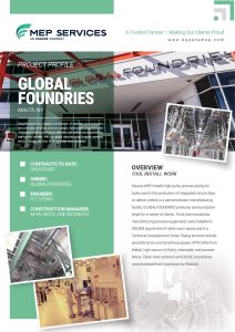 globalfoundries